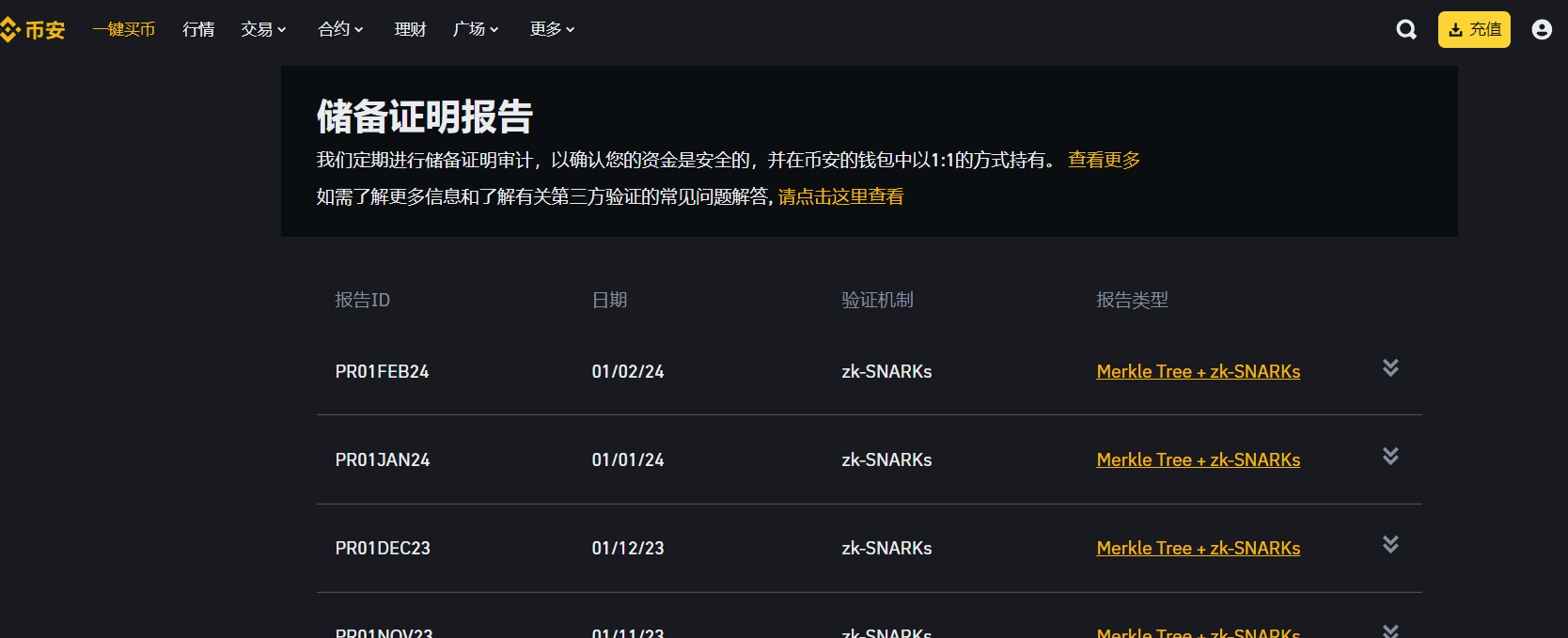 币安安全靠谱吗?能注册使用币安吗?