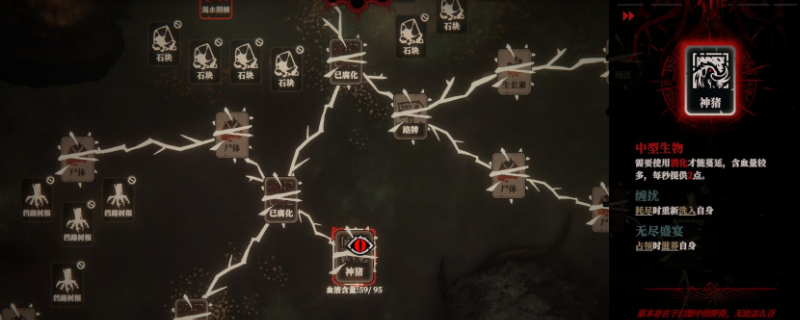 《腐根之里》游戏用水注意事项分享