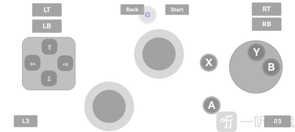 Rotating Art Launcher