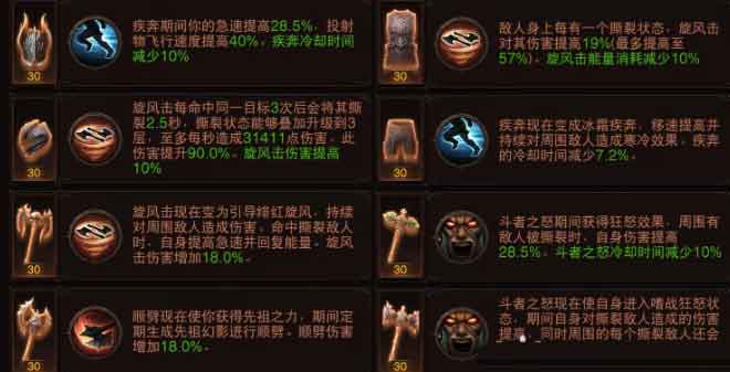 暗黑破坏神不朽野蛮人最强旋风流T0推荐