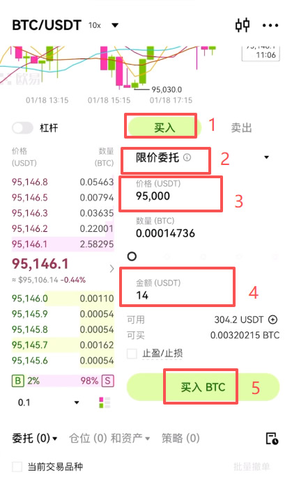 下单详解:限价委托 vs 市价委托